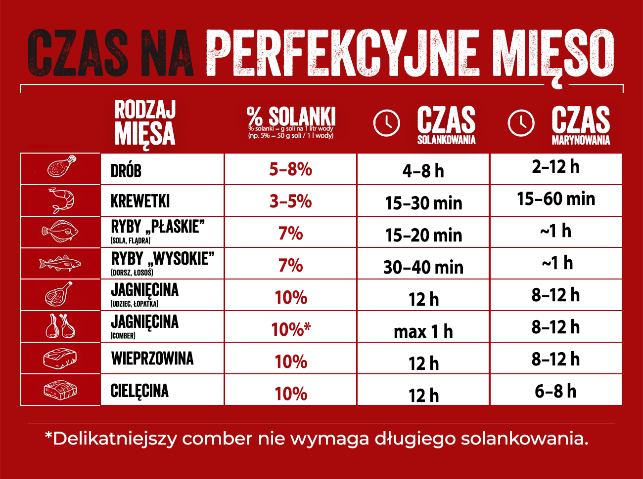 Obszar kompozycji 1 (1)