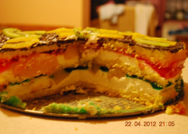 Fotografia przedstawiająca Szybki tort